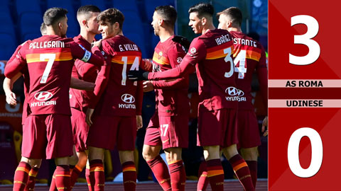 AS Roma vs Udinese: 3-0 (Vòng 22 Serie A 2020/21)